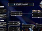 bracket-playoff-mpl-invitational-4-nation-cup.jpg