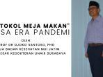prof-dr-djoko-santoso-phd-ketua-badan-kesehatan-mui-jatim-dan-guru-besar-kedokteran-unair-surabaya.jpg