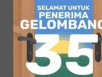 update-kartu-prakerja-gelombang-35-hasil-evaluasi-sudah-diumumkan-ini-penyebab-insentif-gagal-cair.jpg