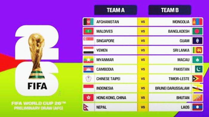 Timnas Indonesia Vs Brunei Darussalam, Ini Hasil Drawing Kualifikasi Piala Dunia 2026 Zona Asia