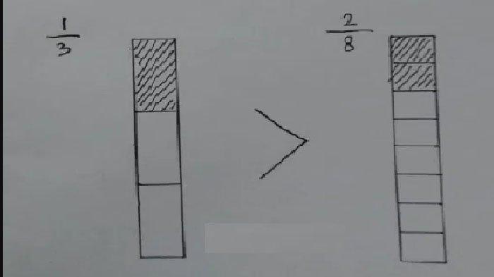 Jawaban soal nomor 2