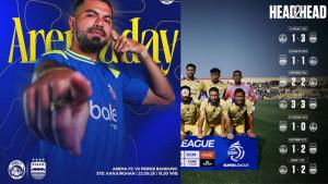 Prediksi-Skor-dan-Pemain-Arema-FC-Vs-Persib-Bandung-Live-Sore-Ini-Siapa-Unggul-di-Head-to-Head.jpg
