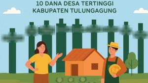 dana-desa-tertinggi-Kabupaten-Tulungagung-Jawa-Timur-tahun-2025-gtt.jpg