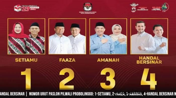 LINK Real Count KPU dan Quick Count Pilkada Kota Probolinggo 2024 Resmi, 4 Calon Siapa yang Unggul?