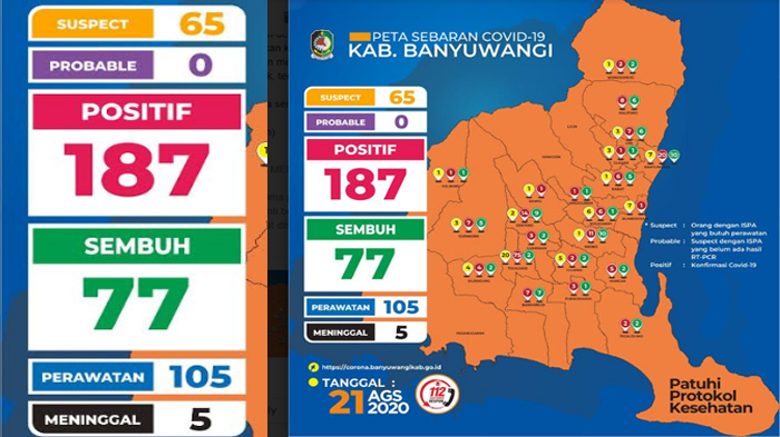 covid-19-di-banyuwangi-per-21-agustus-2020.jpg