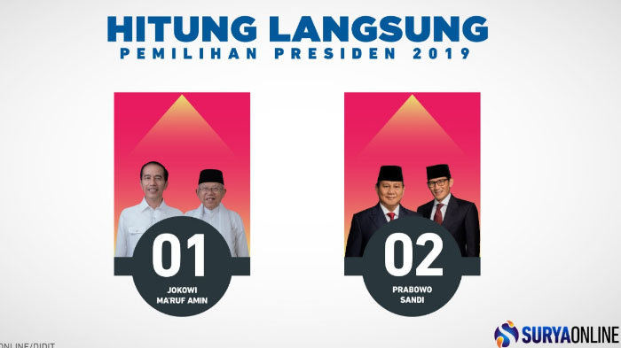 hitung-cepat-pilrpres-2019.jpg