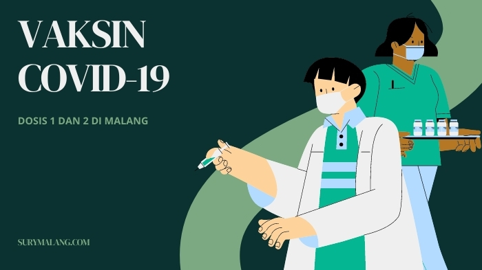 Info Vaksin Covid-19 di Malang Hari Ini Senin 6 September 2021 dan Update Virus Corona Aktif: 625