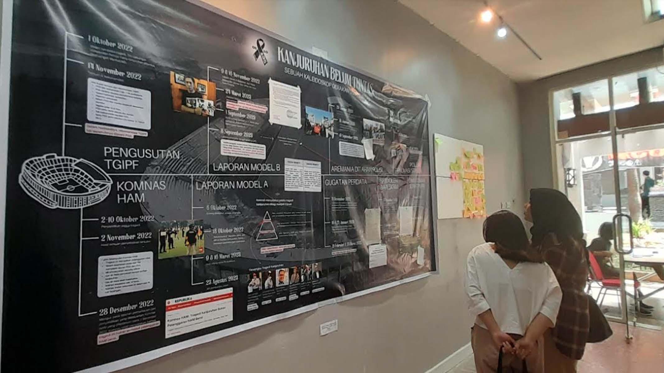 pameran-tragedi-Kanjuruhan-UB-2024.jpg