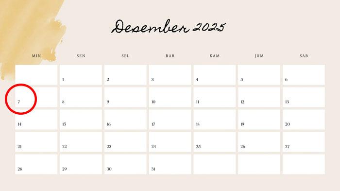 Cek Kalender 2025: Penanggalan Jawa Minggu Pon 7 Desember 2025, Lengkap Neptu, Pasaran, Weton