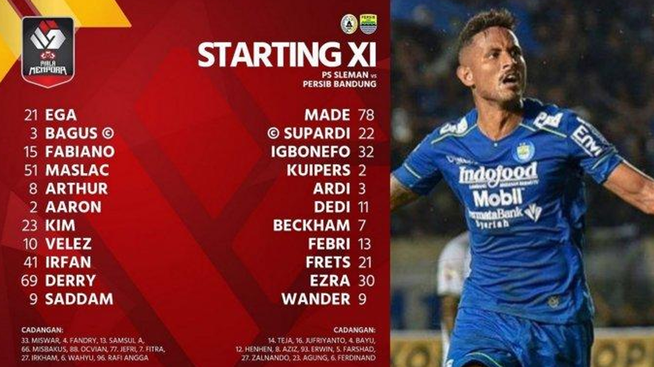 Persib Bandung Lolos ke Final Piala Menpora 2021, Lawan Macan Kemayoran Persija Jakarta