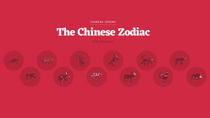 Ramalan Shio 2019 di Tahun Babi tanah, Banyak yang Sukses Dalam Bisnis dan Banyak Cinta yang Datang