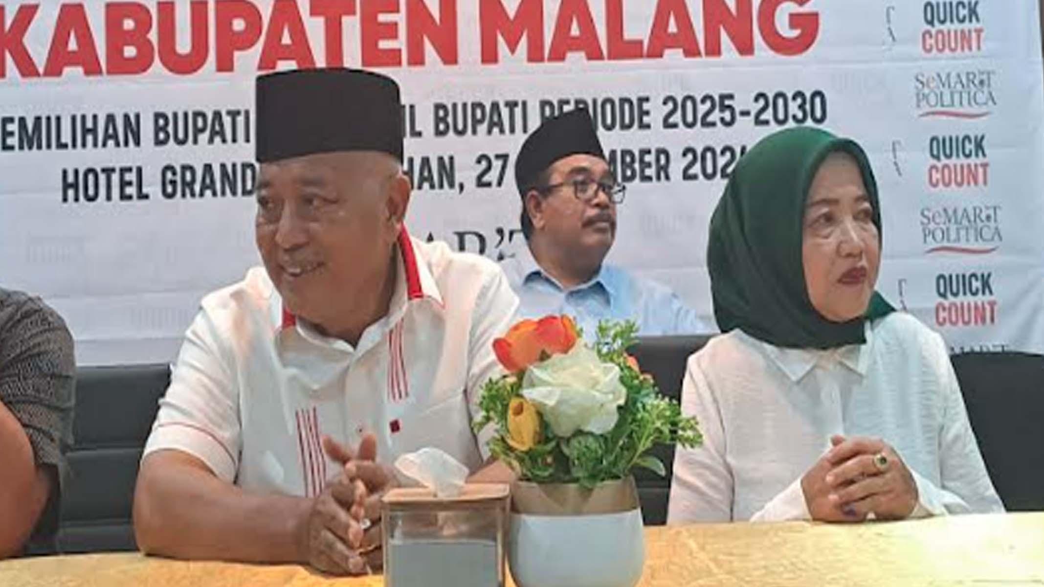 Update Hasil Pilkada Kabupaten Malang 2024, Pasangan Sanusi-Lathifah Klaim Unggul Telak