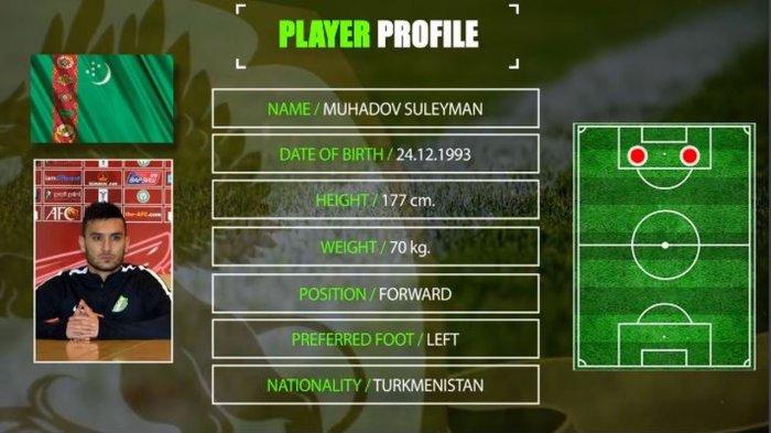 suleyman-muhadow-dikaitkan-dengan-persib-bandung.jpg