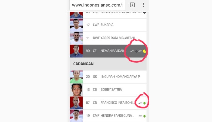 tampilan-data-nemanja-vidakovic-di-pertandingan-melawan-persipura_20161208_141904.jpg