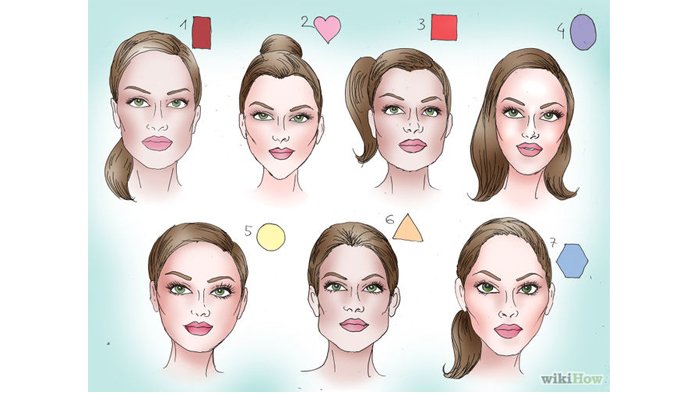 Tes Kepribadian - Oval atau Persegi? Ungkap Kepribadian Pasanganmu Melalui Bentuk Wajah Mereka