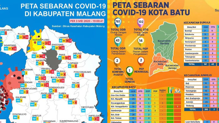 update-virus-corona-di-malang-raya-hari-ini-3-mei-2020-total-ada-56-pasien-positif-covid-19.jpg