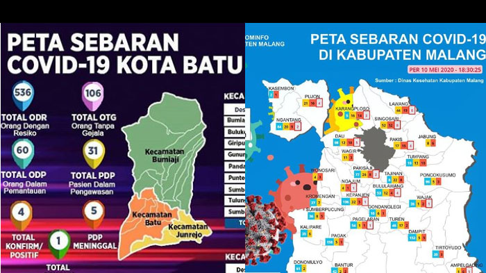 Update Virus Corona di Malang Raya & Jatim Senin 11 Mei 2020: Positif Covid-19 Jadi 73, Sembuh 25