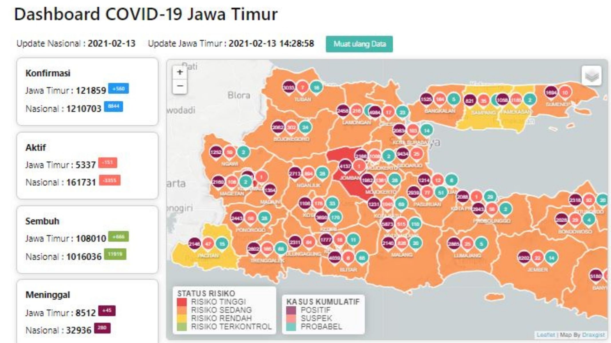 Zona Merah Jawa Timur Hari Ini Minggu 14 Februari 2021: Ada 2 Daerah Termasuk Jombang dan Madiun