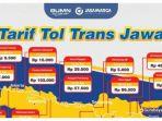 7-ruas-tol-trans-jawa-resmi-dikenakan-tarif-mulai-besok-21-januari-2019-berikut-rinciannya.jpg