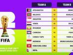 Hasil-drawing-Kualifikasi-Piala-Dunia-2026-Zona-Asia-tIMNAS.jpg
