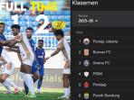 Klasemen-Sementara-Arema-FC-Usai-Kalah-1-2-dari-Dewa-United-di-Super-League-2025-Kekalahan-Perdana.jpg
