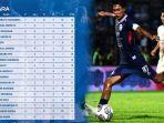 Klasemen-arema-FC-P7-liga-1-2022.jpg