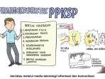 Permendibudristek-nomer-462023-diterbitkan-sebagai-merdeka-belajar-episode-ke-25.jpg