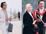 Rekam-Jejak-Ridwan-Kamil-Mantan-Gubernur-Jawa-Barat-Heboh-Rumahnya-Digeledah-KPK-Kariernya-TOP.jpg