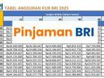 Tabel-Angsuran-KUPRA-BRI-dan-KUR-BRI-2025-Pinjaman-Rp1-Juta-500-Juta-Bunga-6-12-Persen-per-Tahun.jpg
