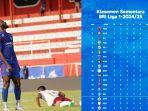 klasemen-P-2-liga-1-arema-FC.jpg