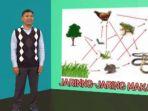 kunci-jawaban-kelas-7-9-smp-interaksi-makhluk-hidup-dengan-lingkungan.jpg