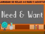 kunci-jawaban-sd-kelas-4-6-rabu-5-agustus-2020-tvri-jelaskan-cara-membedakan-kebutuhan-keinginan.jpg