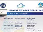 soal-dan-kunci-jawaban-sd-kelas-1-3-belajar-dari-rumah-tvri-30-april-2020.jpg