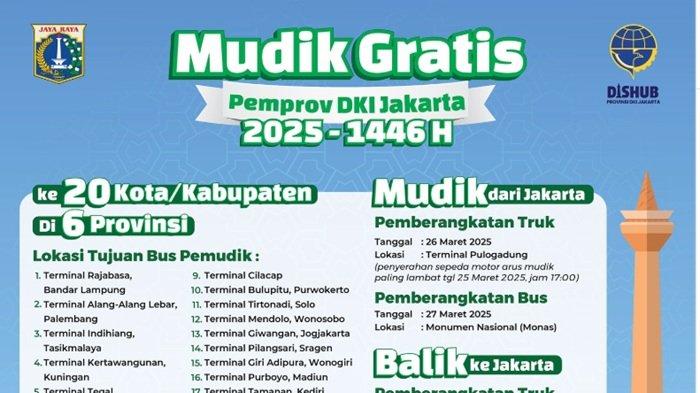 Link Mudik Gratis di Jakarta: Keberangkatan 27 Maret 2025, Tujuan Jawa-Lampung