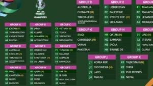 DRAWING-PIALA-ASIA-2026.jpg