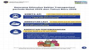 Diskon-Nataru-Kemenhub.jpg