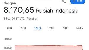 Kurs-Dollar-Anjlok.jpg
