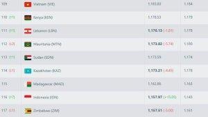 Ranking-FIFA.jpg