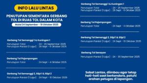 jadwal-penutupan-sementara-gerbang-tol.jpg