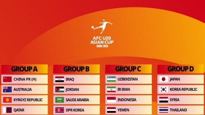 Hasil-drawing-Piala-Asia-U-20-2025.jpg