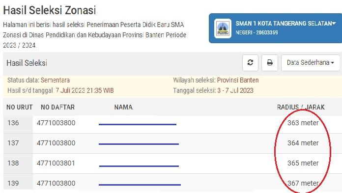 Pindah Alamat Biar Lolos PPDB, Dukcapil Yogya Pernah Temukan Warga yang Tiap 3 Tahun Ganti KK