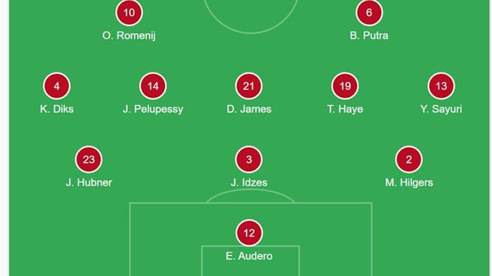 STARTING-XI-TIMNAS.jpg