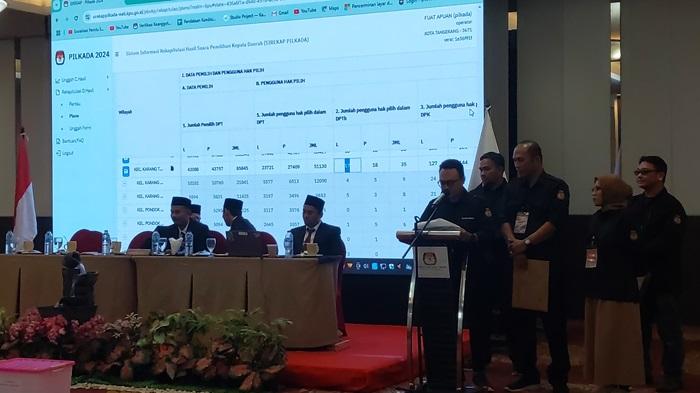 Sidang-pleno-terbuka-Pilkada-di-Kota-Tangerang.jpg