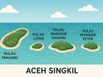 4-pulau-di-aceh.jpg