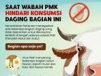Bagian-hewan-yang-dihindari-untuk-dikonsumsi-saat-wabah-PMK.jpg