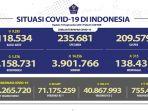Kasus-Covid-19-di-Indonesia-per-10-September-2021.jpg