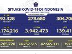 Kasus-Covid-19-di-Indonesia-per-14-September-2021.jpg