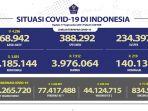 Kasus-Covid-19-di-Indonesia-per-17-September-2021.jpg