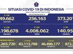 Kasus-Covid-19-di-Indonesia-per-22-September-2021.jpg