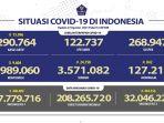 Kasus-Covid-19-di-Indonesia-per-23-Agustus-2021.jpg